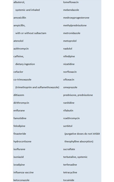 Precautions 2 (Precautions 2)